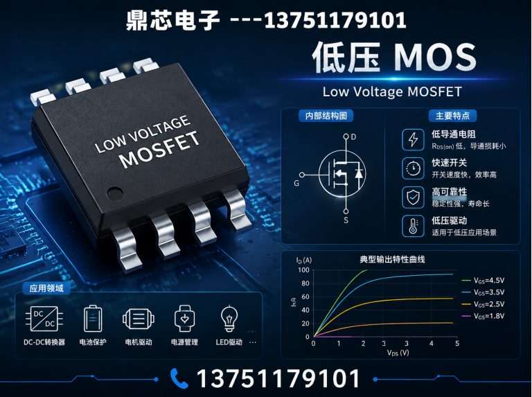 铜陵运算放大器展示图